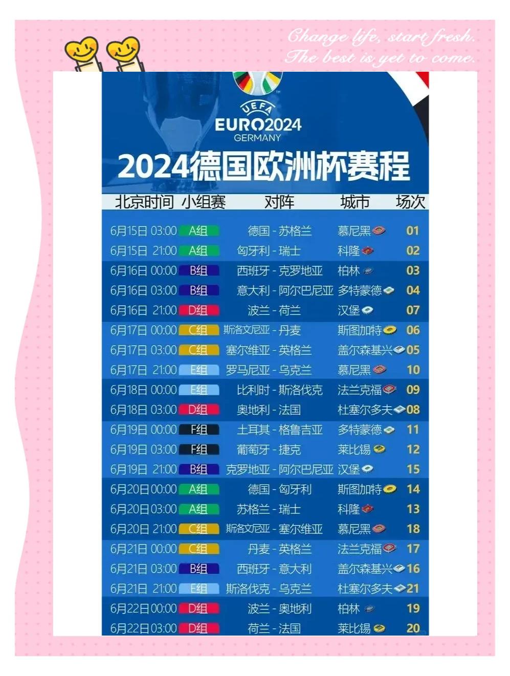 包含欧洲杯资格赛：球队表现踌躇，备战思路尚待提升的词条